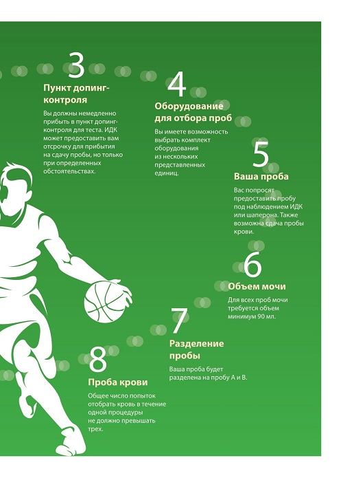 Антидопинг брошюра А5_PRINT_0007.jpg